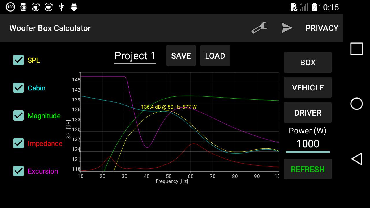 Woofer Box Calculator