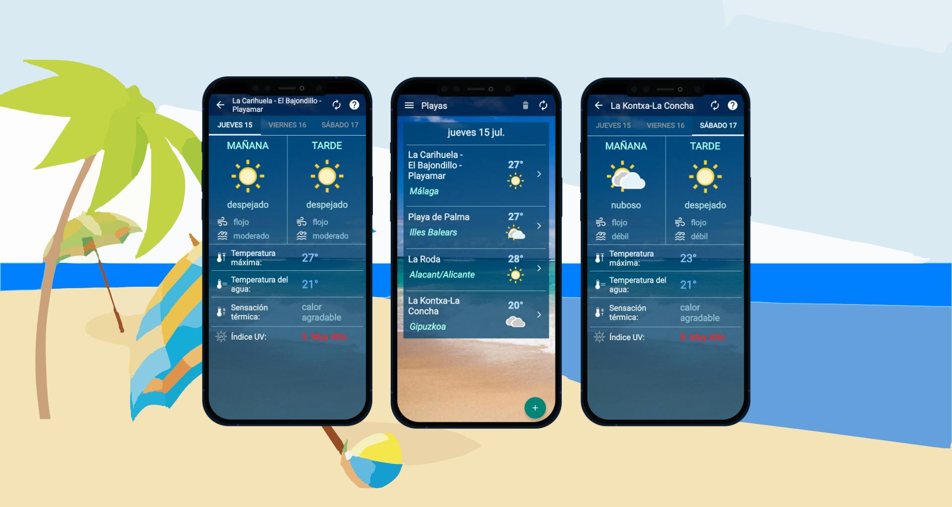 El tiempo en la playa